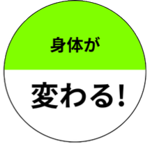 徹底サポート